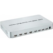 KVM HDMI 4X1四畫面分割器