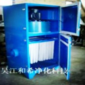 單機袋式捕塵器，集塵器