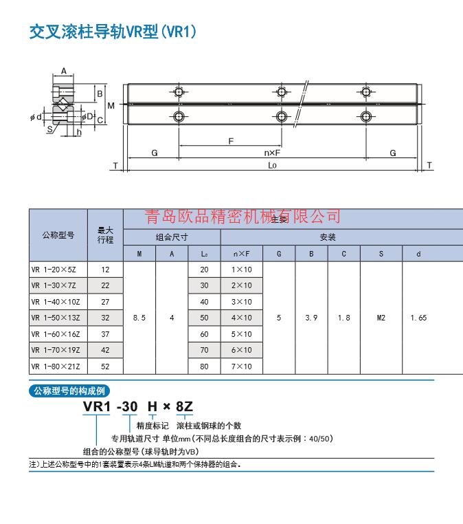 THK VR1尺寸