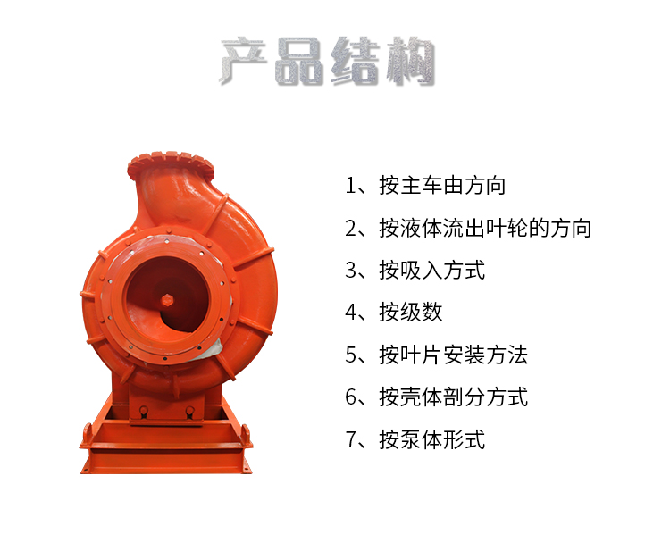 螺旋離心泵4.jpg