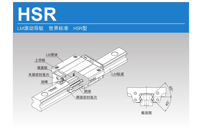 HSR結(jié)構(gòu)圖